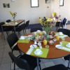 Отель Le bistrot de la Gare, фото 11