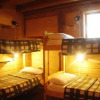 Отель Fortaleza Hostel Bariloche, фото 3