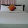 Отель Coconut Haven Homestay, фото 5