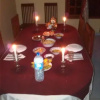 Отель Kalum Home Stay, фото 23