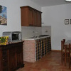 Отель Casa Vacanze Poggio Aprico, фото 11