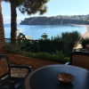Отель Terrazza sul mare - Scopello, фото 10