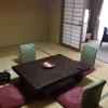 Отель Kakeyu Onsen Hotel Kameya, фото 4