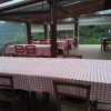 Отель Agriturismo 