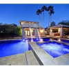 Отель Scottsdale Condo Rentals, фото 1