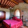 Отель Agriturismo Villa Gioia, фото 2