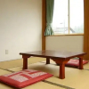 Отель Nakasumi Ryokan, фото 16