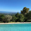 Отель Les Mas d'Azur Appartement, фото 21
