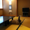 Отель Ryokan Sanga, фото 21