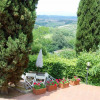 Отель Country House in Chianti With Pool ID 35, фото 10