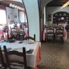 Отель Hostal De La Gloria, фото 8