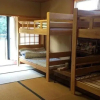 Отель Yasuragi Guest House & Bar, фото 49