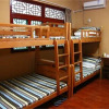 Отель Zhengzhidao Youth Hostel, фото 3