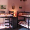 Отель Hostel Musala, фото 10