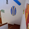 Отель Open House Hostel, фото 10