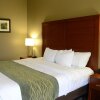 Отель Comfort Inn And Suites, фото 38