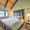 Отель Big Sky Condo w/ Resort Amenities & Mountain Views, фото 4