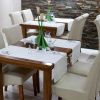 Отель Benefis Boutique Hotel, фото 17