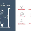 Отель Townhouse Aerosky Grand Near Dwarka Sector 21 Metro Station, фото 23