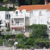Отель Dubrovnik Apartments - Adults only в Дубровнике