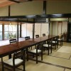 Отель Akigawa Valley Inn Kinkoukaku, фото 27