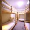 Отель Luoyang Heartland Intl Youth Hostel, фото 13