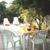 Отель Villa Corallina, фото 12