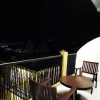 Отель Himalaya Mount View Resort, фото 7