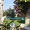Отель Reginas Exclusive Villas, фото 11