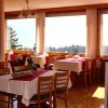 Отель 3 Etoiles Le Splendide Crans-Montana, фото 9