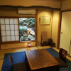 Отель Japanese Inn Yoshimizu, фото 2