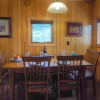 Отель Tatanka Cabin - 3 Br Cabin, фото 14