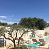 Отель Les Mazets & SPA Duzès, фото 8