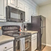 Отель Auburn Condo w/ 2 Pools < 2 Mi to University!, фото 6
