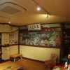 Отель KAGOSHIMA ILCA GUEST HOUSE - Hostel, фото 15