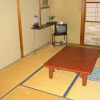 Отель Miharaya Ryokan, фото 16