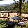 Отель Quinta Maria en la Ruta del Vino, фото 10