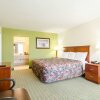 Отель Rodeway Inn & Suites Greensboro Southeast, фото 5