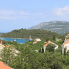 Отель Villa Teuta, фото 21