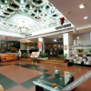 Отель Ganzhou Dongyangshan Hotel (South Gate BBK Xintiandi Branch), фото 1