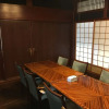 Отель Kitamae Bune, фото 17