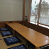 Отель Ryokan Urashima(Tottori), фото 12