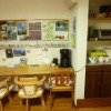 Отель Minshuku Kaisei 1, фото 21