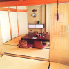 Отель Ryokan Kaminaka, фото 4