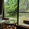 Отель Auberge Funoki, фото 6