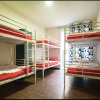 Отель Hostel One Paralelo, фото 4