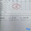 Отель Forget Shan Yin Boutique Private Soup Homestay (Tai 'an Ancient Town Shop, Qingcheng), фото 7