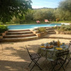 Отель Mas de l'Arrivette, фото 19