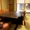 Отель Mokuren, фото 7
