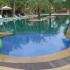 Отель Baan Me Suk Spa & Resort Hua-Hin, фото 20